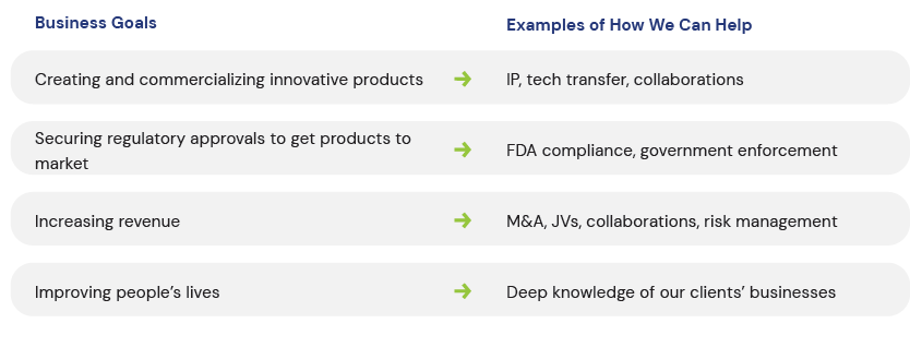 Life Sciences Goals Graphic for Webpage